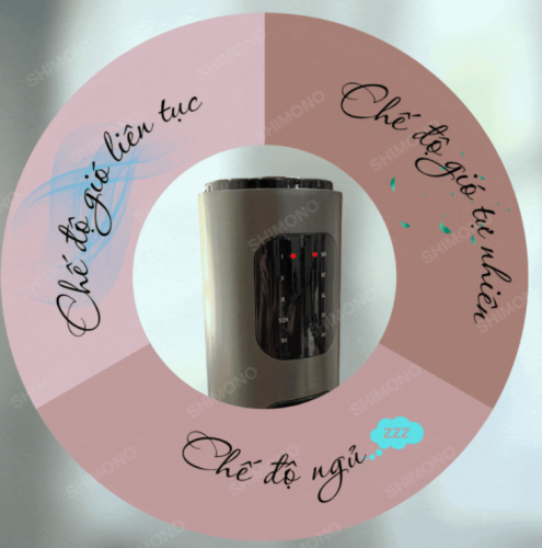 QUẠT THÁP SHIMONO SM-TF38SP(G) 8 Anh chup man hinh 2024 11 08 161914