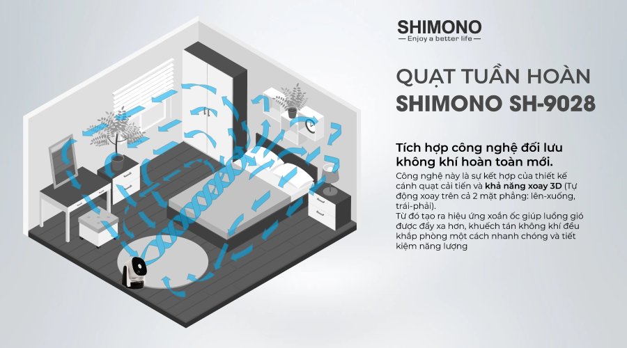 MÁY TUẦN HOÀN KHÔNG KHÍ SHIMONO SH-9028 5 H1 04