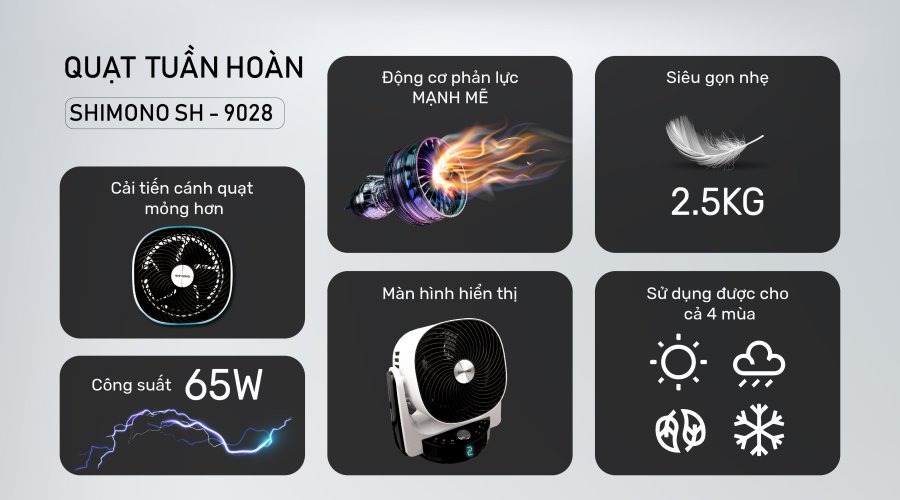 MÁY TUẦN HOÀN KHÔNG KHÍ SHIMONO SH-9028 6 H1 05 1