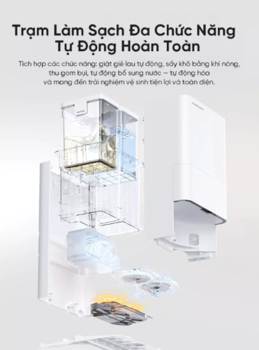 Robot Hút Bụi Lau Nhà Thông Minh SHIMONO LX586 – Giẻ Lau Mở Rộng Linh Hoạt trạm sạc thông minh