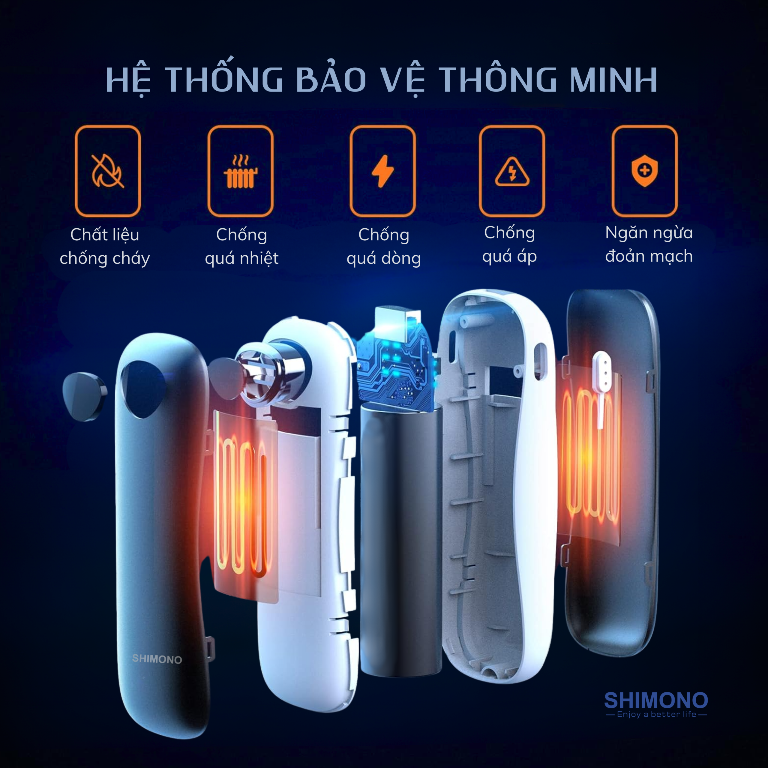 3.SM WMP16 Pro He thong bao ve thong minh scaled