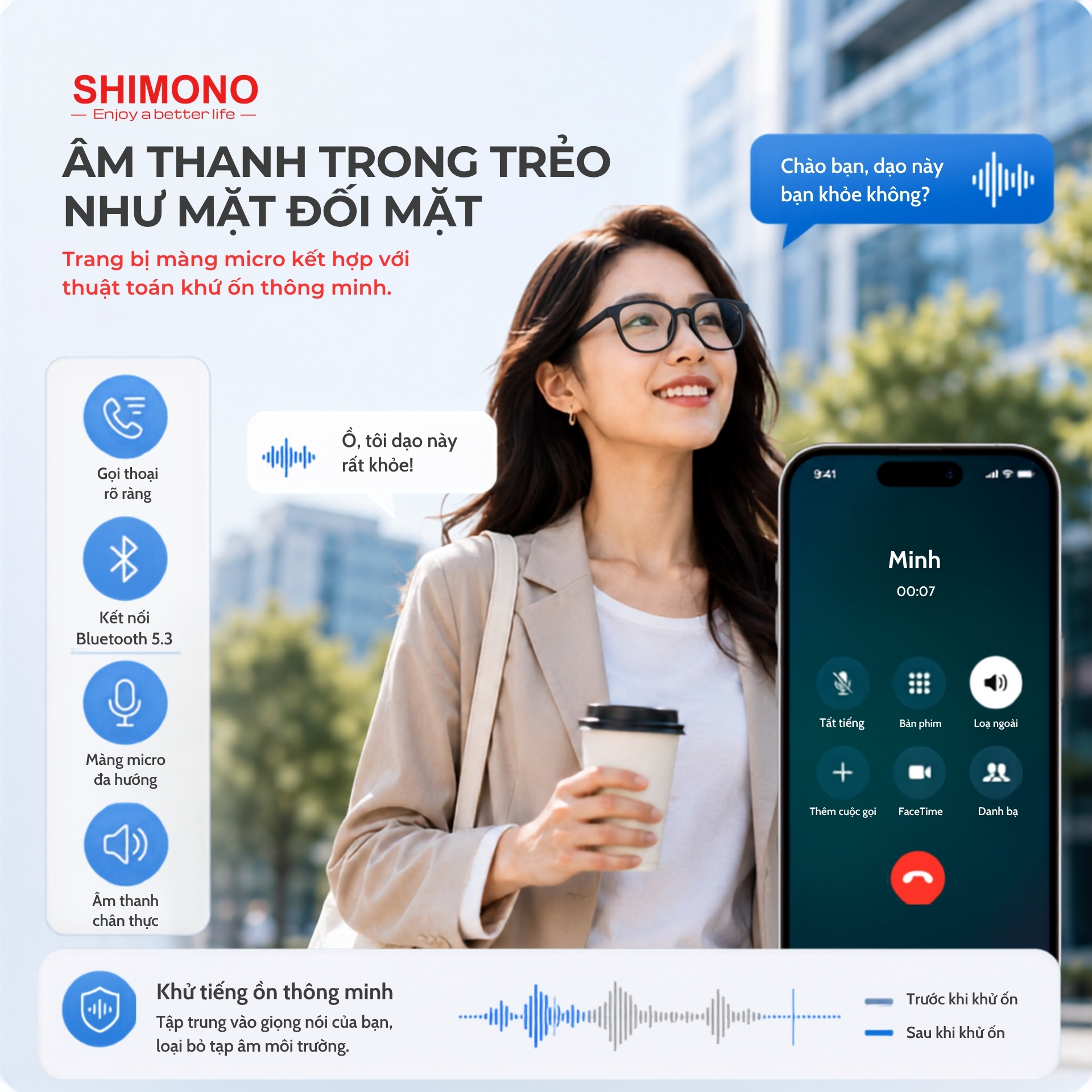 Kính Thông Minh Bluetooth SHIMONO AIMB-V6 Max Nghe Nhạc, Đàm Thoại Rảnh Tay 5 Kính Thông Minh Bluetooth SHIMONO AIMB-V6 Max Nghe Nhạc, Đàm Thoại Rảnh Tay - Ảnh 5